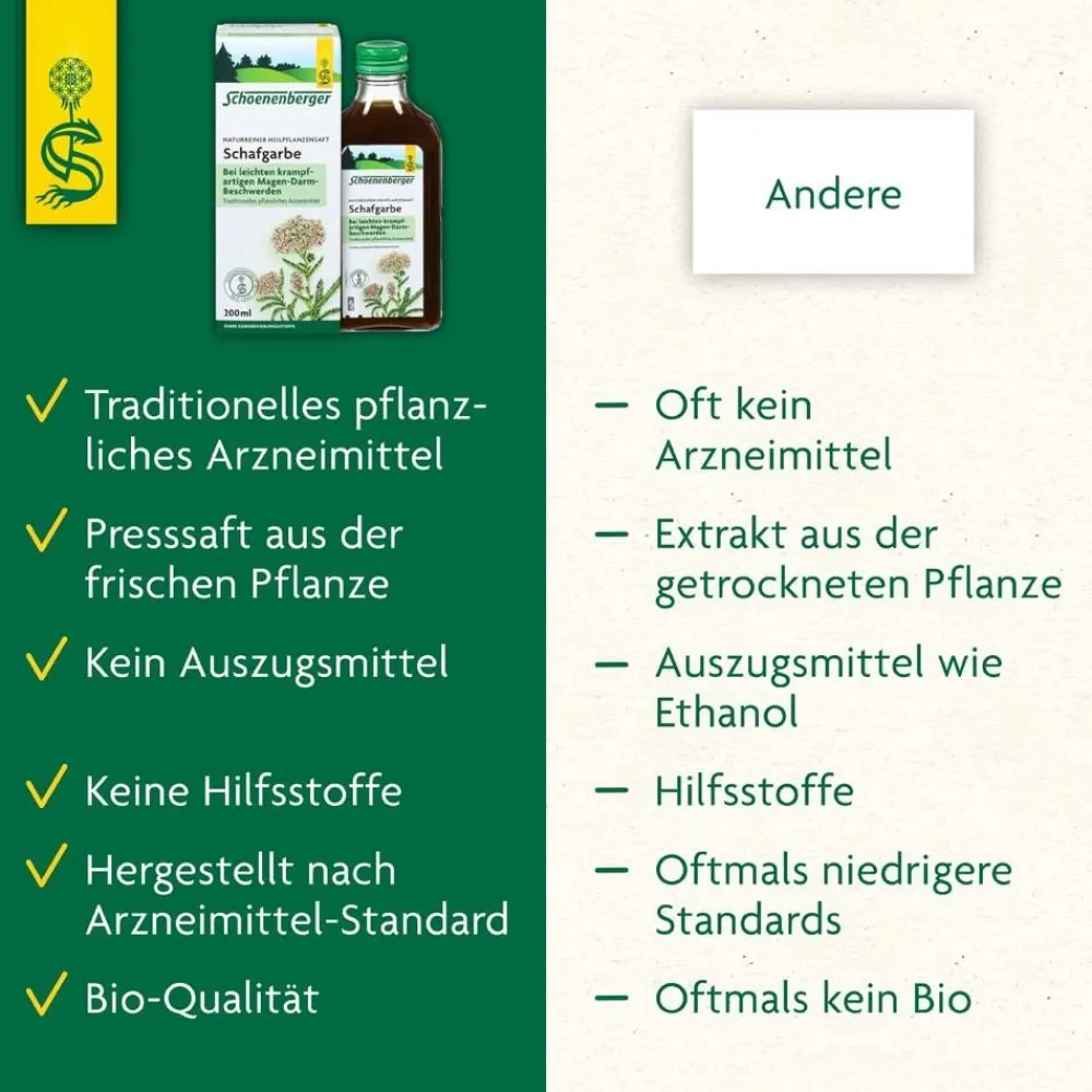 ® naturreiner Heilpflanzensaft Schafgarbe|Schoenenberger Online