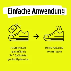 SCHUHY® Schuhhygienespray| New