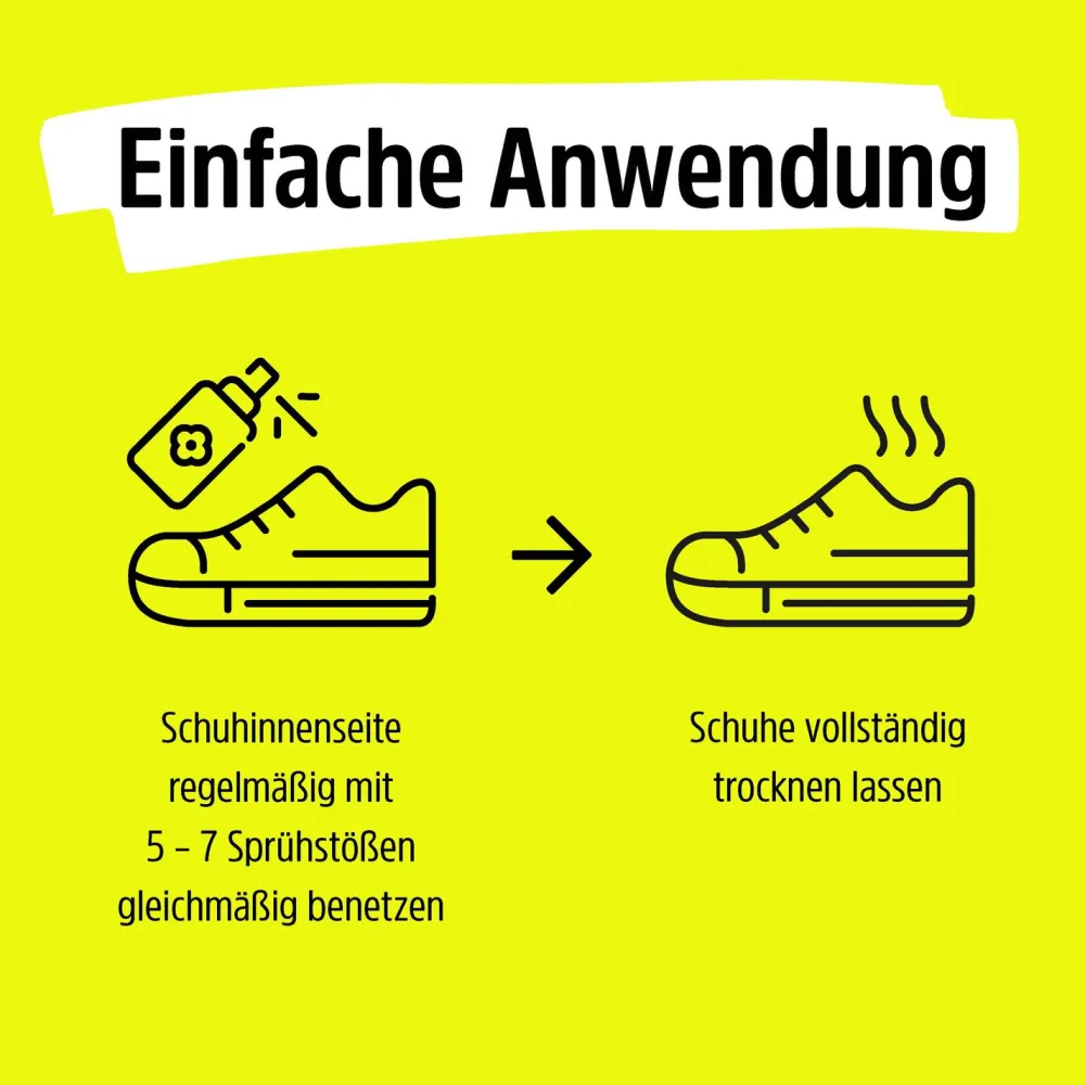 SCHUHY® Schuhhygienespray| New