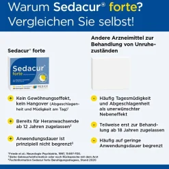 Sedacur forte bei Einschlafstörungen & Unruhezuständen| Hot