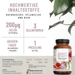 Selen Kapseln hochdosiert aus Natriumselenit ohne Zusatzstoffe - Bodenschatz - ®|NATURTREU Outlet