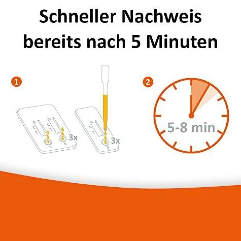Alkoholtest - EtG Schnelltest>self-diagnostics Sale