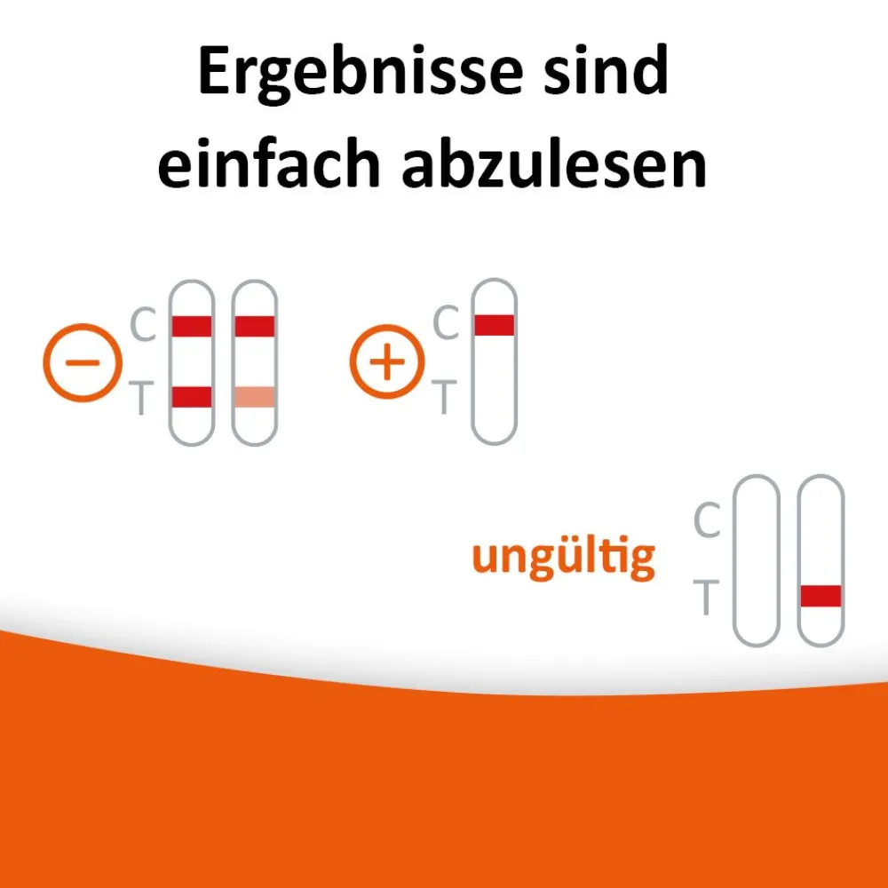 Alkoholtest - EtG Schnelltest>self-diagnostics Sale