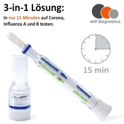 COVID-19 & Influenza A/B Antigen Test>self-diagnostics Hot