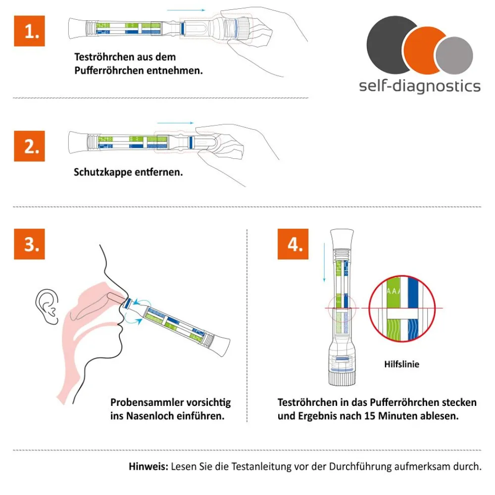 COVID-19 & Influenza A/B Antigen Test>self-diagnostics Hot