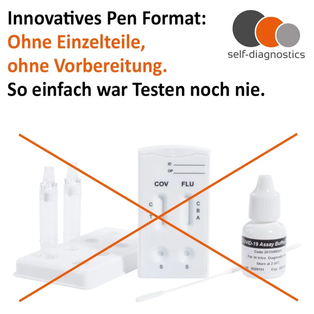 COVID-19 & Influenza A/B Antigen Test>self-diagnostics Hot