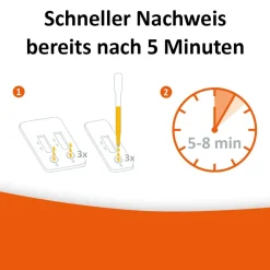 Drogenschnelltest Multi 8 MPU|self-diagnostics Online
