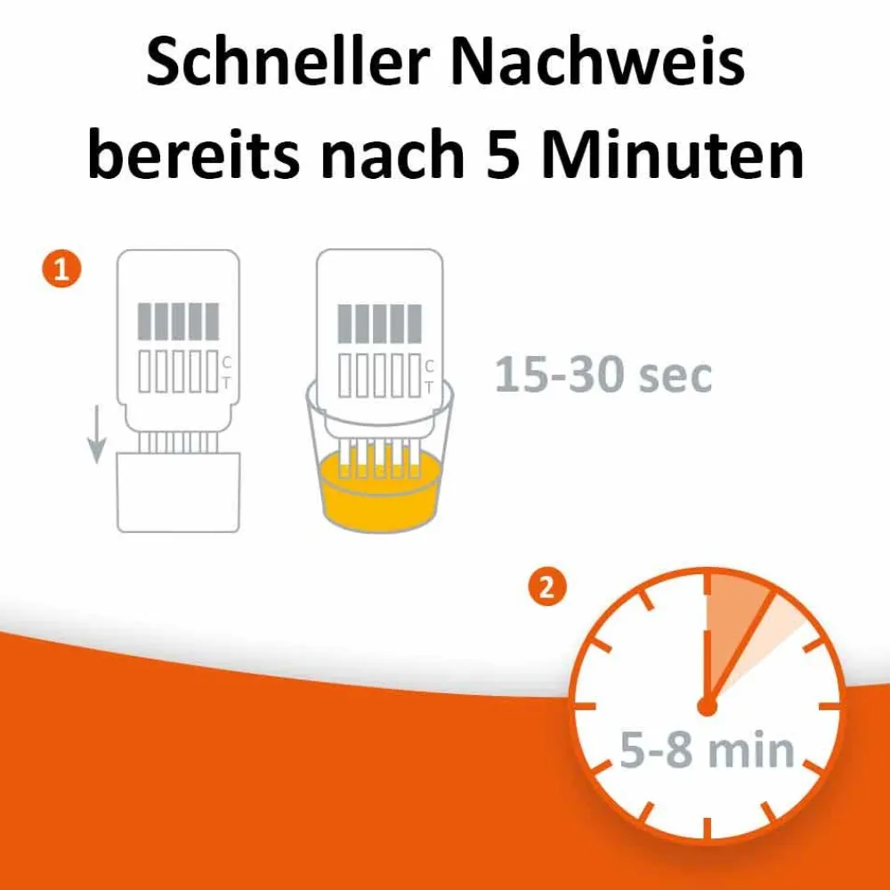 Drogenschnelltest Multi 3 E|self-diagnostics Best