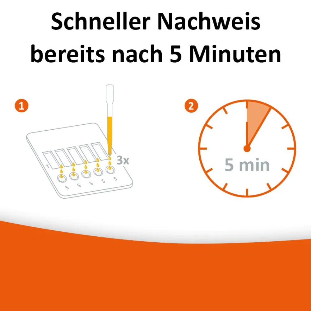 Drogenschnelltest Multi 5>self-diagnostics Sale