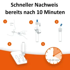 self-diagnostics Drogentest Speichel Multi 6-1><noscript><img width=