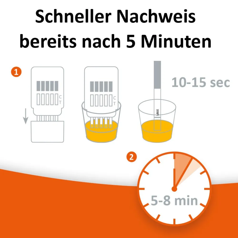 Tramadol (TML) 100 ng/ml Drogenschnelltest>self-diagnostics Online