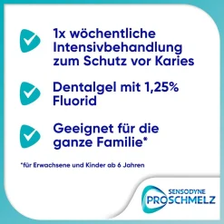 ® PROSCHMELZ® Fluorid Gelée><noscript><img width=