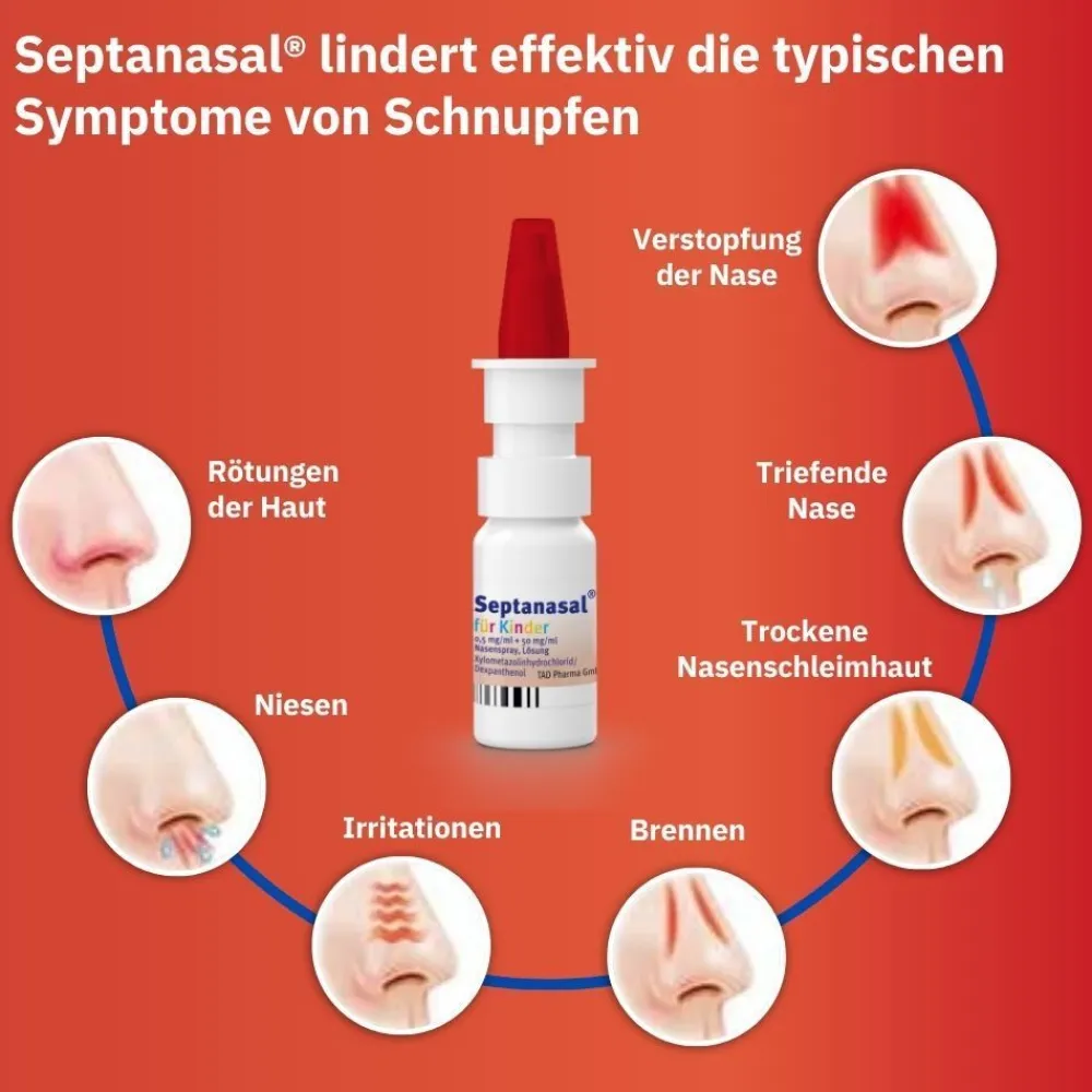 Septanasal® für Kinder 0,5 mg / ml + 50 mg / ml| Online