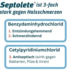 Septolete® 3 mg/1 mg Lutschtabletten Eukalyptus-Geschmack><noscript><img width=