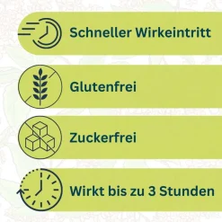 Septolete Zitrone-Holunder: Die innovative Lösung bei Halsschmerzen| New