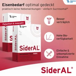 SiderAL® Eisen Forte 30mg Zitrus mit Vitamin C | Nahrungsergänzungsmittel bei erhöhtem Eisenbedarf in der Schwangerschaft| Sale