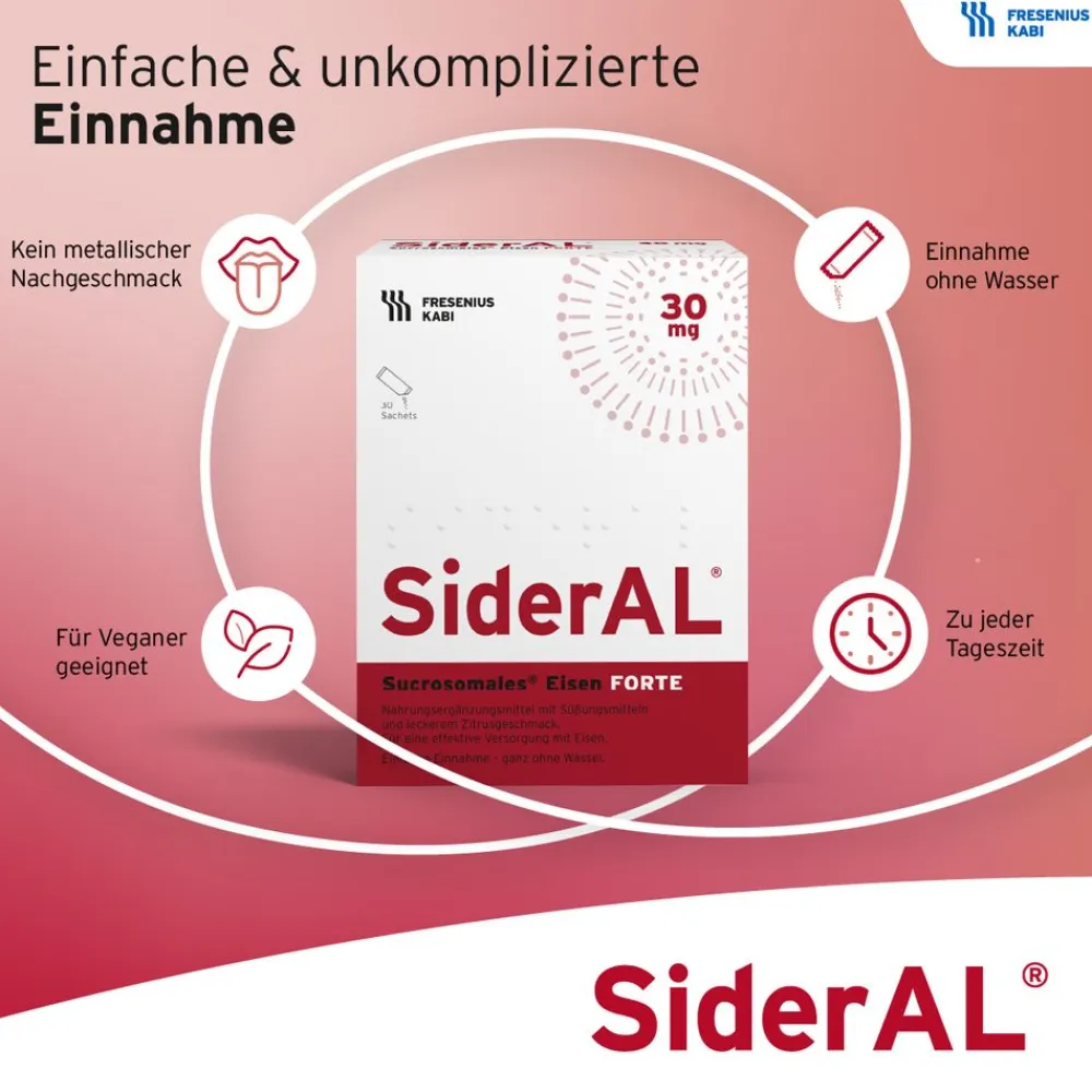 SiderAL® Eisen Forte 30mg Zitrus mit Vitamin C | Nahrungsergänzungsmittel bei erhöhtem Eisenbedarf in der Schwangerschaft| Sale