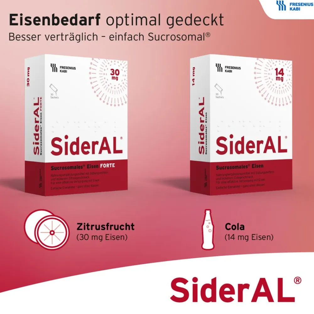 SiderAL® Eisen Forte 30mg Zitrus mit Vitamin C | Nahrungsergänzungsmittel bei erhöhtem Eisenbedarf in der Schwangerschaft| Sale