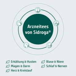 ® Pfefferminzblättertee|Sidroga Clearance