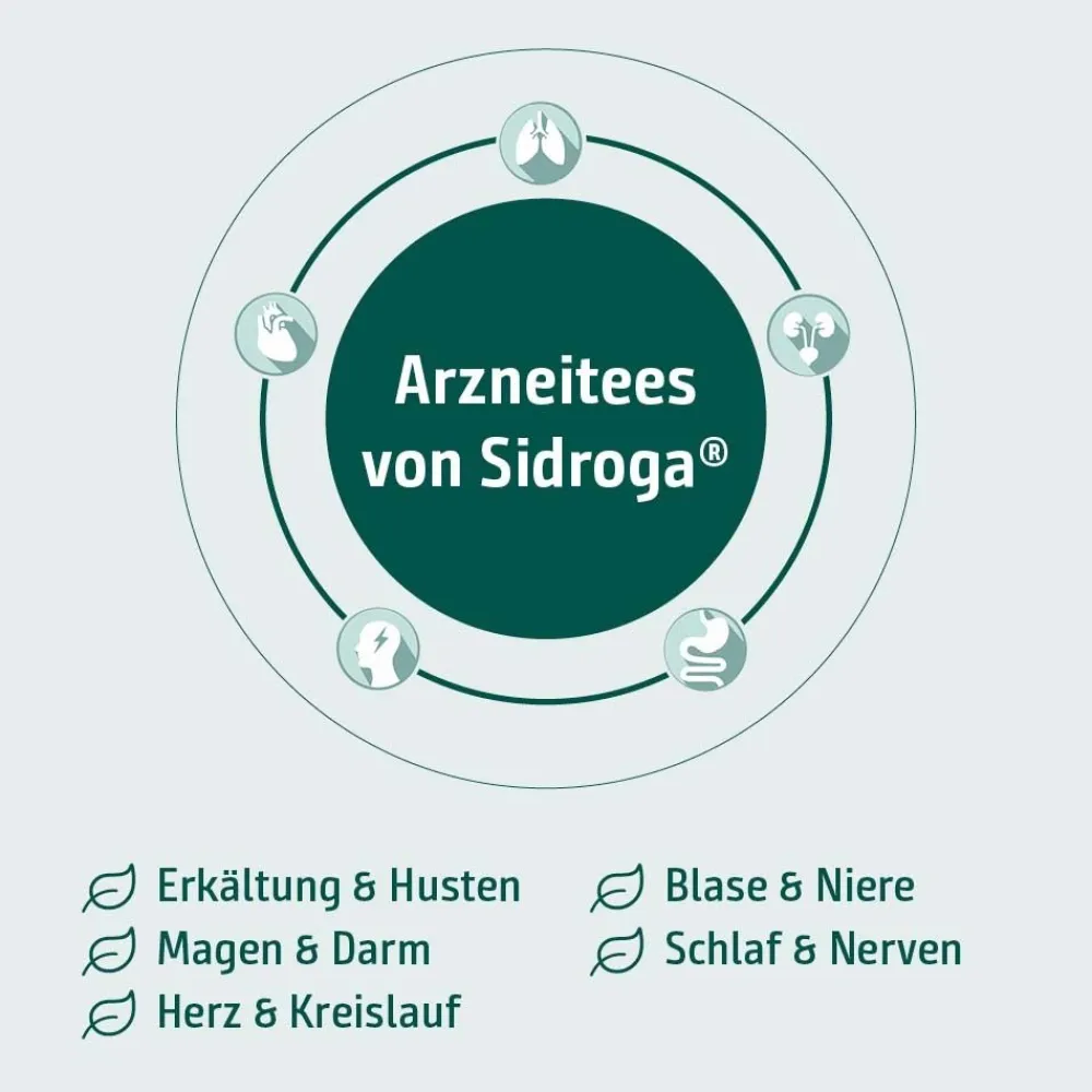® Pfefferminzblättertee|Sidroga Clearance