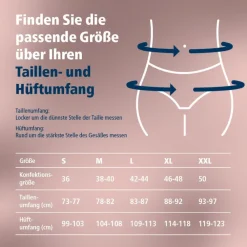 siegmund care Damen Perioden Slip><noscript><img width=