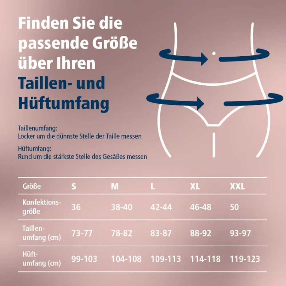 siegmund care Damen Perioden Slip> Best