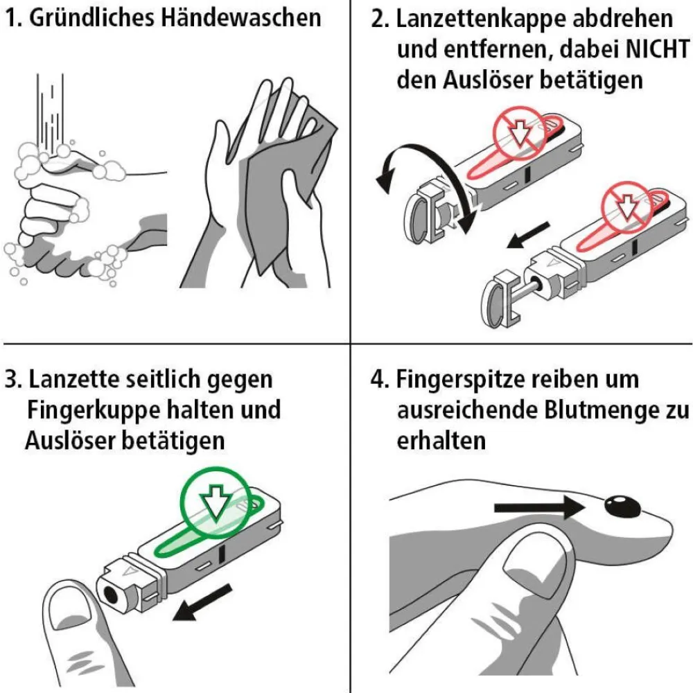 Entzündung Selbsttest|siegmund CARE Outlet