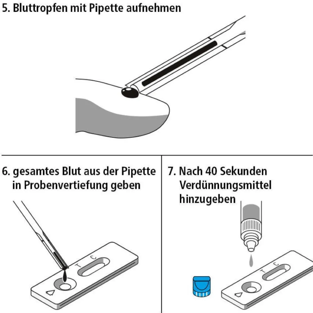 Entzündung Selbsttest|siegmund CARE Outlet
