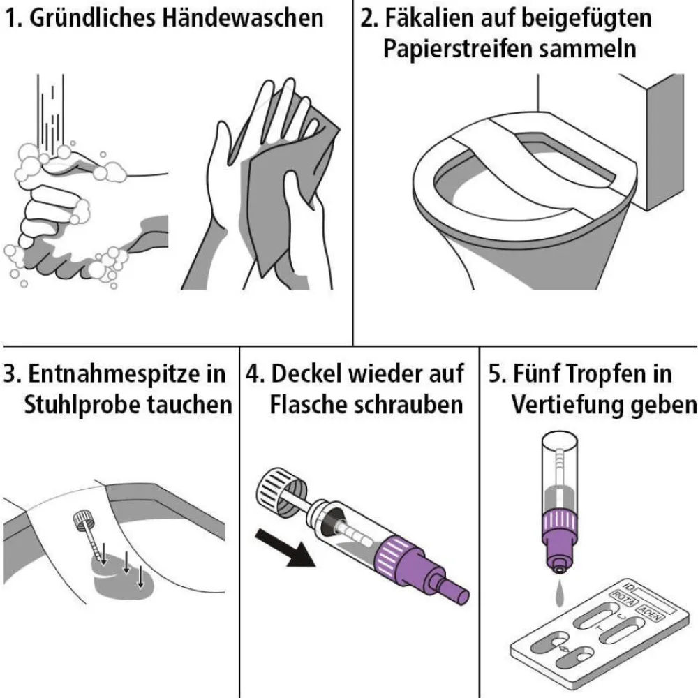 Magen-Darm-Infekt Selbsttest>siegmund CARE Best