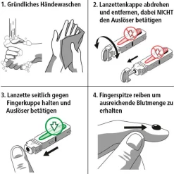 Schwangerschaft Selbsttest (Blut)><noscript><img width=