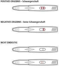 Schwangerschaft Selbsttest|siegmund CARE Best