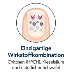 Hydrolack zum Aufbau geschädigter Nägel|Sililevo Sale