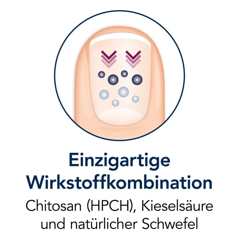 Hydrolack zum Aufbau geschädigter Nägel|Sililevo Sale