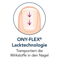 Hydrolack zum Aufbau geschädigter Nägel|Sililevo Sale