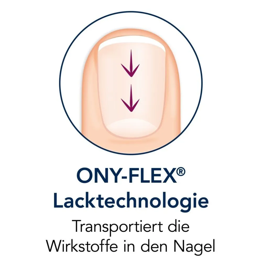 Hydrolack zum Aufbau geschädigter Nägel|Sililevo Sale