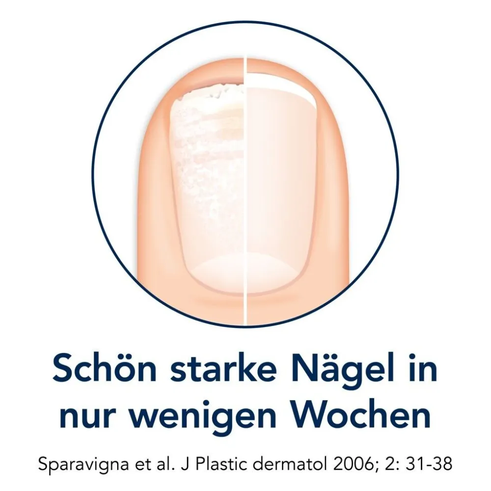 Hydrolack zum Aufbau geschädigter Nägel>Sililevo Discount
