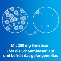 Simeticon STADA® 280 mg gegen Blähungen| New