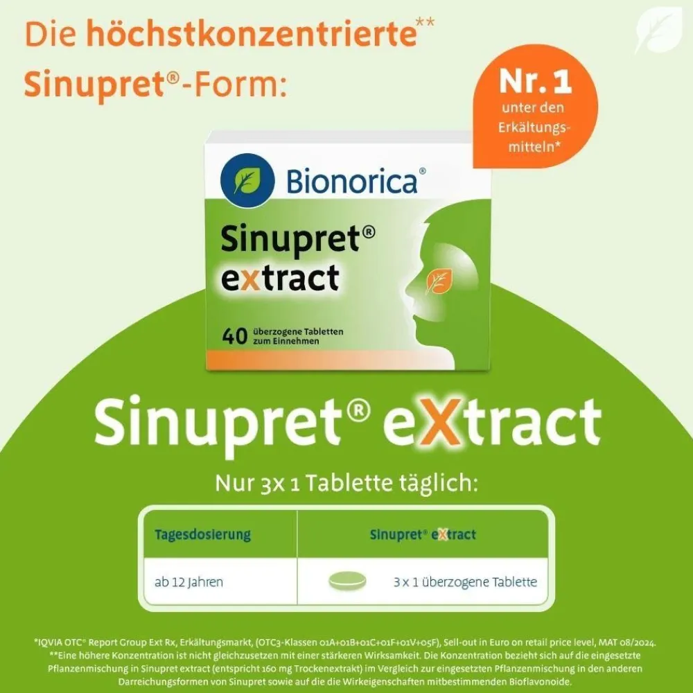 ® Dragees>Sinupret Discount