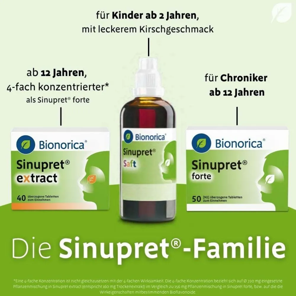 ® forte>Sinupret Best