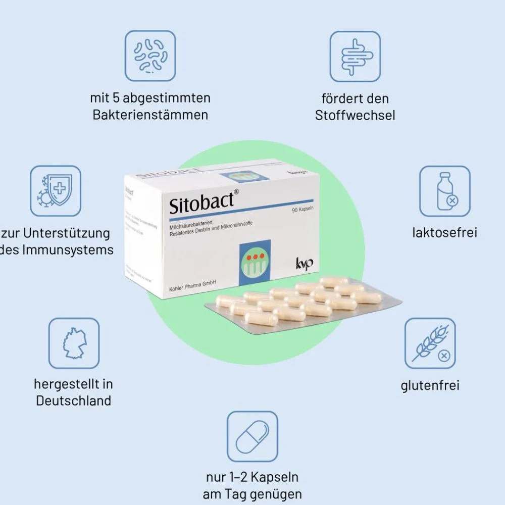 Sitobact® Kapseln| Sale
