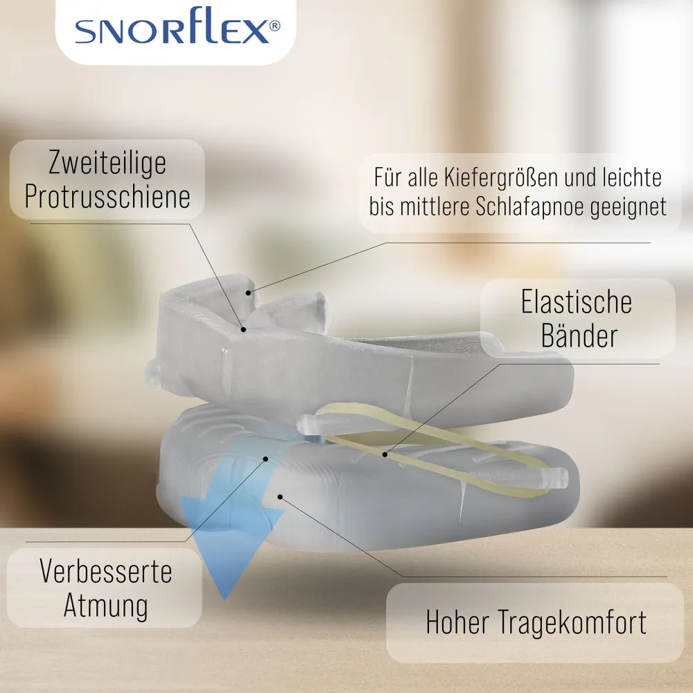 Snorflex - Anti-Schnarchschiene - inkl. Aufbewahrungsbox & 100 x Gummibänder - Transparent> New