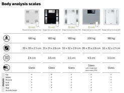 Körperwaage Style Sense Compact 300 slate|SOEHNLE Outlet