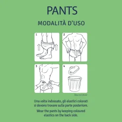 Soffisof Pants Plus Inkontinenz Windelhosen für Erwachsene><noscript><img width=