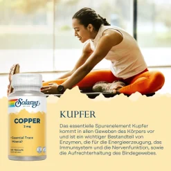Solaray Kupfer 2 mg> Clearance