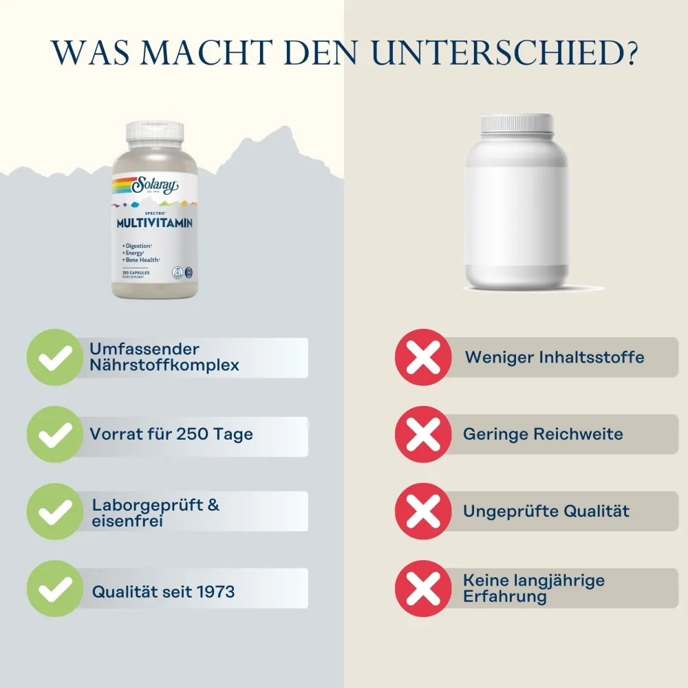 Solaray Spectro Multi-Vitamin "Eisenfrei"> Hot