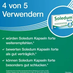 ® forte Kapseln bei Erkältung, Bronchitis & Sinusitis|Soledum Hot