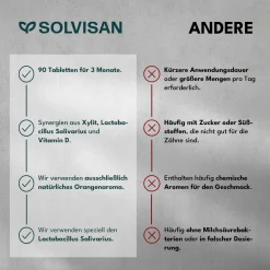 SOLVISAN® PRO DENTAL* | Mundgeruch|