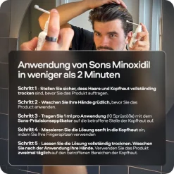 SONS Minoxidil 50mg/ml Lösung & Derma Roller für Männer bei erblich bedingtem Haarausfall><noscript><img width=