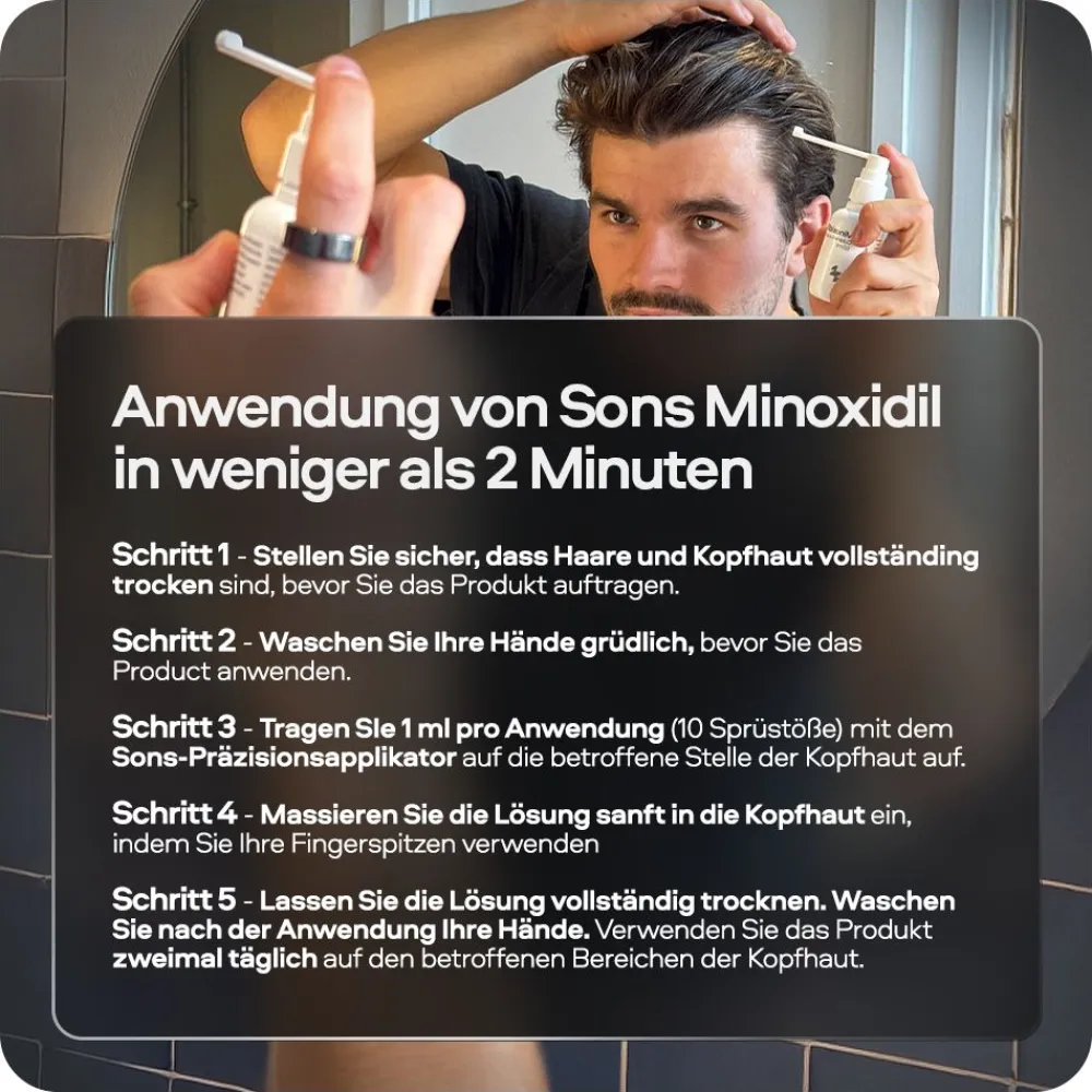 SONS Minoxidil 50mg/ml Lösung & Derma Roller für Männer bei erblich bedingtem Haarausfall> Online