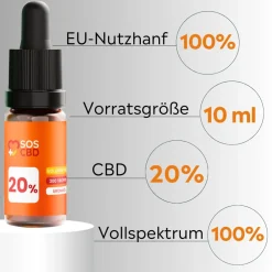®- CBD Öl 20% - 300 Vollspektrum Tropfen - Hanföl-Aroma Premium><noscript><img width=